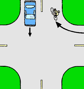 Vermeiden des Zusammensto mit einem Vorfahrtsmiachter (3 kB gif)